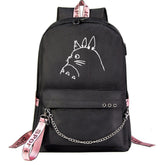 Tonari no Totoro School Bag Backpack USB Charging Students Notebook Bag for Kids Gifts